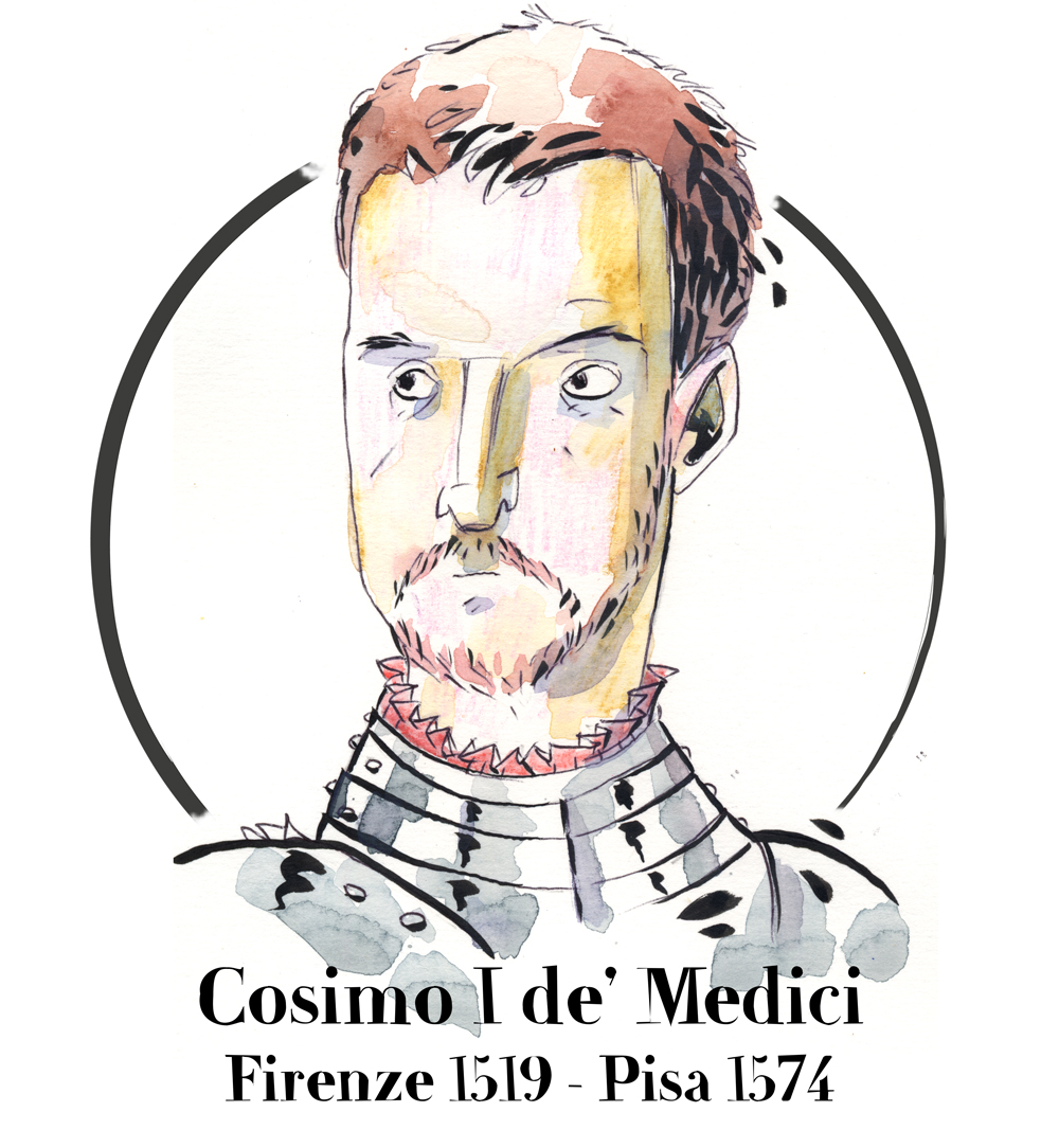 cosimoIDM