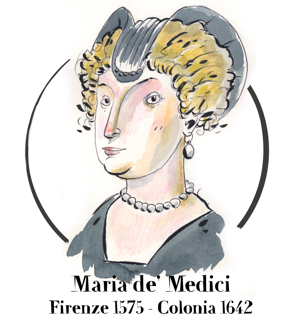 mariaDM